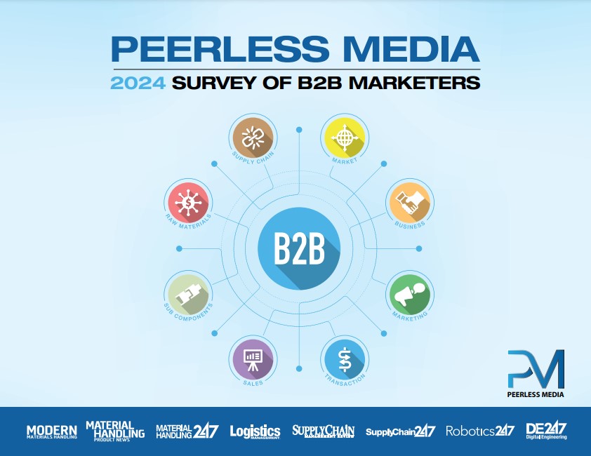 Peerless Media 2024 Survey of B2B Marketers